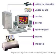 Imagen relacionada