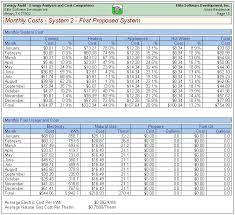 Energy Audit Sample Reports