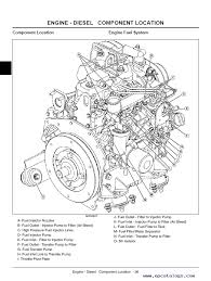 Maybe you would like to learn more about one of these? John Deere Gator Utility Vehicle Xuv 850d Technical Manual