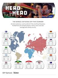 Ich freue mich bald von dir zu lesen. Penis Size By Country Realamaturesex Legraybeiruthotel