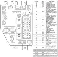 Solved 2006 Jeep Liberty Fuse Panel Diagram Fixya