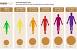 Exercise Ball Size Chart