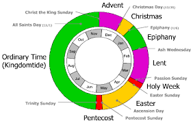 liturgical calendar pie chart liturgical calendar chart