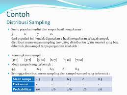 Contoh Soal Distribusi Sampling Rata Rata Dan Jawabannya Bagikan Contoh