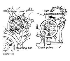 2000 nissan maxima fuse box diagram. 1996 Nissan Maxima Need Help With Water Pump