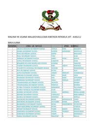 We did not find results for: David Masaga Nyanda Kubhala Maombi Yaliyohakikiwa Pdf Islamic Religious Leaders Islamic Belief And Doctrine Ipo Mwembechai Jijini Dar Es Salaam Tanzania Waimbaji Kama Rose Muhando Habati Bukuku Bony Mwaitege Upendo Nkone