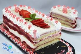 Pin En Recetas De Postres
