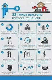 How I Can Help You Sell Your Home In Lake Arrowhead Ca Real Estate Agent Marketing Real Estate Infographic Real Estate Advice