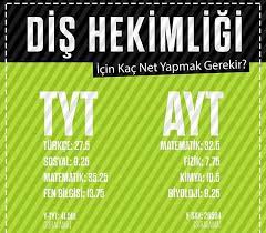 Özel yurtlar ve fiyatları hakkında bilgi almak için tiklayiniz. 190 Gun Kaldi Universite Sinavina Calismaya Devam Sukruhocafizik Ogretmen Sukruhocafizik Ozet Fiz 2021 Ders Calisma Ipuclari Universite Ipuclari Tip Fakultesi