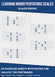 Learning Minor Pentatonic Scales Ebook In 2019 Guitar