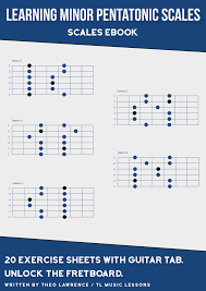 learning minor pentatonic scales ebook in 2019 guitar