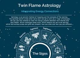 Twin Flame Astrology Decoding Your Connection