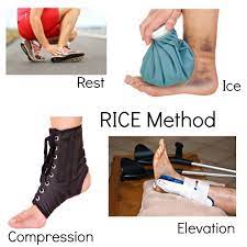 Rolling Your Ankle Is It Sprained Or Broken Sprained Ankle Sprain High Ankle Sprain