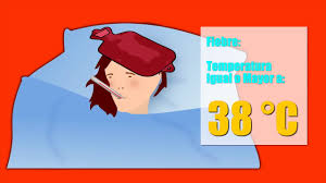 La temperatura corporal normal es de alrededor de 98.6 °f (37° c) pero varía de persona a persona. Cual Es La Temperatura Corporal Normal Youtube