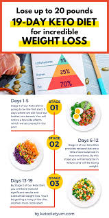 Pin On Cooking
