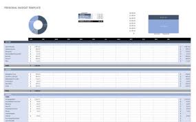 Church Budget Template Exceltemplates