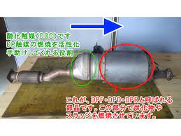 トラックのマフラーに装着されている 排気ガス浄化装置 dpd との上手な付き合い方 大阪再生中古トラック販売 中古 浄化 再生