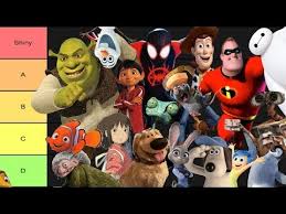 Best animated films of all time, according to audiences. Cartoon Best Animation Pictures Cartoon Lovers