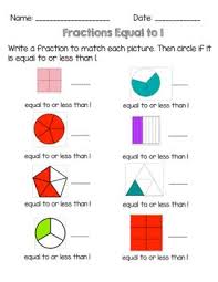 Fractions Equal To 1 Whole Fractions Equality Teaching