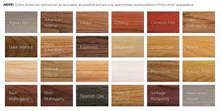 Old Masters Gel Stain Choose Your Color Pint Size 16 Oz 24 Colors Clear Satin Old Masters Gel Stain Red Mahogany Stain Gel Stain