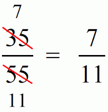Notice that after checking 2 we didn't need to check 4 (4 is 2×2)? Simplify Fractions Before Multiplying Them A Free Lesson For 5th Grade