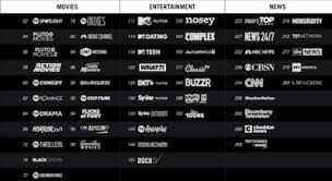Here's the full list of plutotv channels and compatible devices. Pluto Tv S New Channel Guide Tv Channel List Streaming Tv Tv App