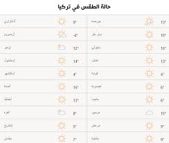 الرياح شعر الوجه، ويترك قليلا في بعض الأحيان حفيف والرياح ريشة يبدأ بدوره. Ø­Ø§Ù„Ø© Ø§Ù„Ø·Ù‚Ø³ ÙÙŠ ØªØ±ÙƒÙŠØ§ Ø¥Ø³ÙƒÙŠØ´Ù‡Ø± Ø£Ø¶Ù†Ø© Ø£Ù†Ø·Ø§Ù„ÙŠØ§ ÙˆØºÙŠØ±Ù‡Ø§ Ù…Ù† Ø§Ù„Ù…Ø¯Ù† Ø§Ù„ÙŠÙˆÙ… Ø§Ù„Ø«Ù„Ø§Ø«Ø§Ø¡ 07 03 2017 ØªØ±ÙƒÙŠØ§ Ø¨Ø§Ù„Ø¹Ø±Ø¨ÙŠ