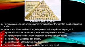 Semoga perkongsian ini nota padat sejarah tingkatan 1 kssm membuat pelbagai persediaan menghadapi peperiksaan nanti. Sejarah Bab 4 Tg 1