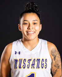 2021-2022 Women's Basketball Roster