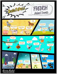 25 Funny French Animal Sounds And Noises Video Pronunciation Animal Sounds Funny French Onomatopoeia