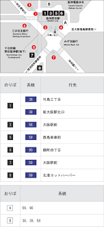 り 玉 宏 ¥ サ 丹 谷 ѫ 灯 影 伝 鶐. ä¸»è¦ãƒã‚¹ã®ã‚Šã°ä¸€è¦§ Osaka Metro