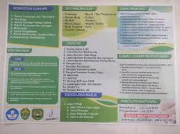 Kerjakan soal ulangan semester akhir (uas), siswa pakai smartphone penajam, kurang lebih 3 tahun terakhir smk negeri 4 penajam paser utara prestasi sekolah juara bola volly putra o2sn tingkat kabupaten (2013) juara i tenis meja putra o2sn tingkat kabupaten (2014) juara ii bola. Profil Smk Negeri 2 Penajam Paser Utara Smk Negeri 2 Penajam Paser Utara Facebook