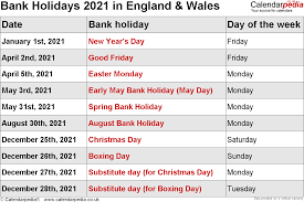 For holidays falling on sunday, all federal reserve banks and branches will be closed the following monday. Bank Holidays 2021 In The Uk With Printable Templates