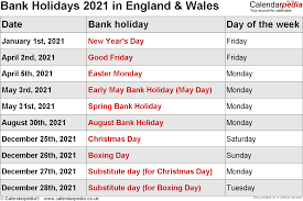 The other five days that banks will be closed are 5 march 5, 11 march, 22 march, 29 march, and 30 march. Bank Holidays 2021 Photos Trend Of July