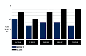 7 best kitchen paint colors. Blog Archives Page 4 Of 11 Vocast