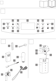 Delonghi prima donna s deluxe review: Manual Delonghi Primadonna S Evo Ecam 510 55 M Page 1 Of 29 English