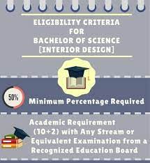 Bachelor Of Science B Sc Interior Design Course Details Admissions Eligibility Duration And Course Fees Ncidq exam tips to help you pass the national council for interior design examination on your first try.