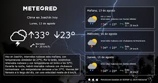 Clima En Joachin Clima Grafica Del Tiempo Puestas De Sol