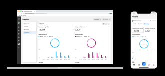 Understand the benefits of creating a facebook page for your business on the advertiser help center. Facebook Business Suite Is A New Management Tool