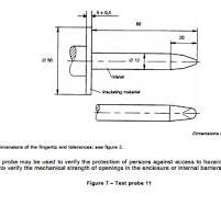 Buy Rigid Test Finger With Dynamometer,Rigid Test Finger ...