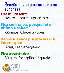 Frase Um Dia O Cancer Sera Apenas Um Signo Supresaaa Em 2020 Beijo Dos Signos Signos Do Zodiaco Significado Dos Signos