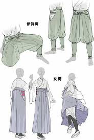 Reference for drawing kimono japanese outfits drawing clothes. Anime Female Kimono Drawing Reference Novocom Top