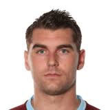 Sam Vokes FIFA 15