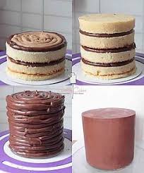 Recette Dita Cake A La Creme Cahier De Cuisine Recette Recette Cake Design Gateaux Et Desserts Gateau