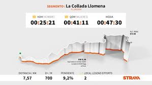 Maybe you would like to learn more about one of these? 1 86i25pmh8avm
