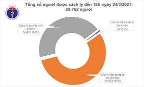Giá tiêu hôm nay 11/3 theo đà tăng mạnh, đồng loạt tăng 2.000 đồng/kg tại nhiều vùng trồng. Ipnun5ncs Ztem