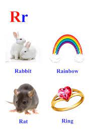 The 18th letter of the english alphabet, r is an important consonant that is crucial for early language development. R Letter Words Kidseasylearn