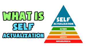 The concept and term did not originate with psychologist abraham maslow, but it is most often associated with his hierarchy of needs.. What Is Self Actualization Explained In 2 Min Youtube