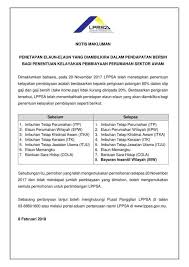 Update Lppsa 8 2 2018 Info Projek Perumahan Kerajaan 1malaysia Facebook