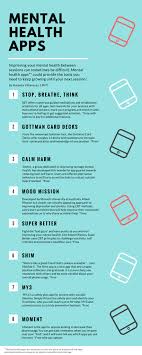 Price and other details may vary based on size and color. 8 Apps To Use Outside Of Therapy Northstar Counseling Center